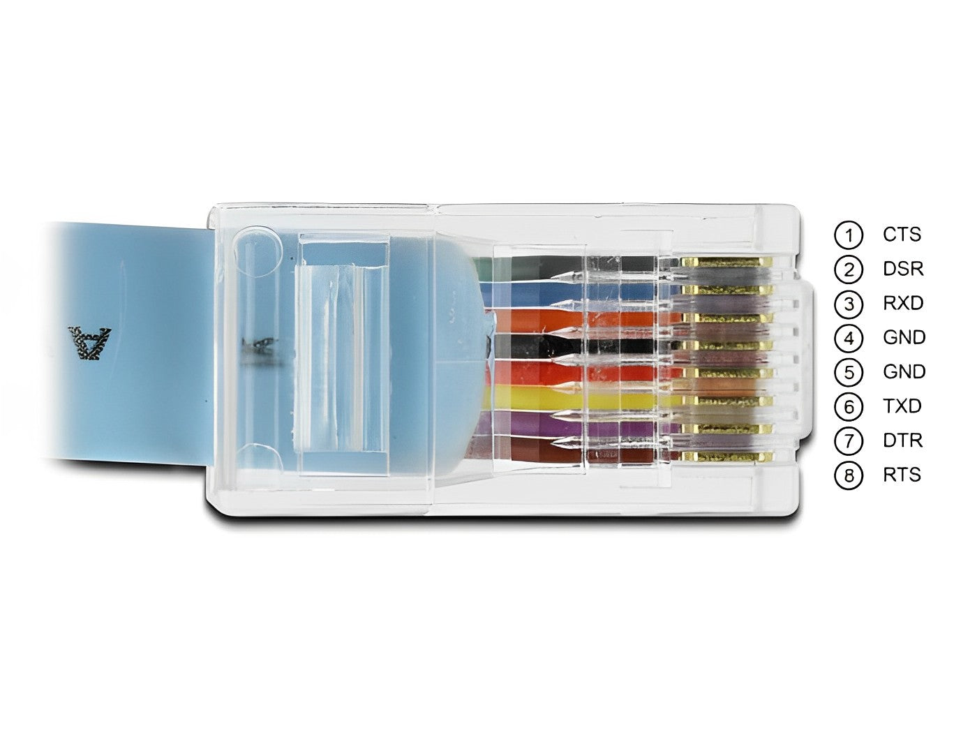 כבל קונסול לסיסקו DB9 נקבה לתקע RJ45 RS-232 אורך 1 מטר - delock.israel