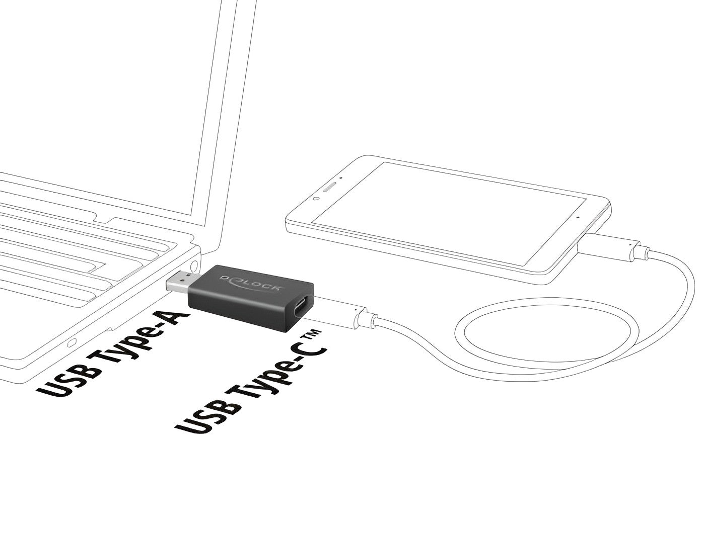 מתאם אקטיבי USB 3.1 Gen 2 תקע USB-A לשקע USB-C צ'יפ Etron - delock.israel