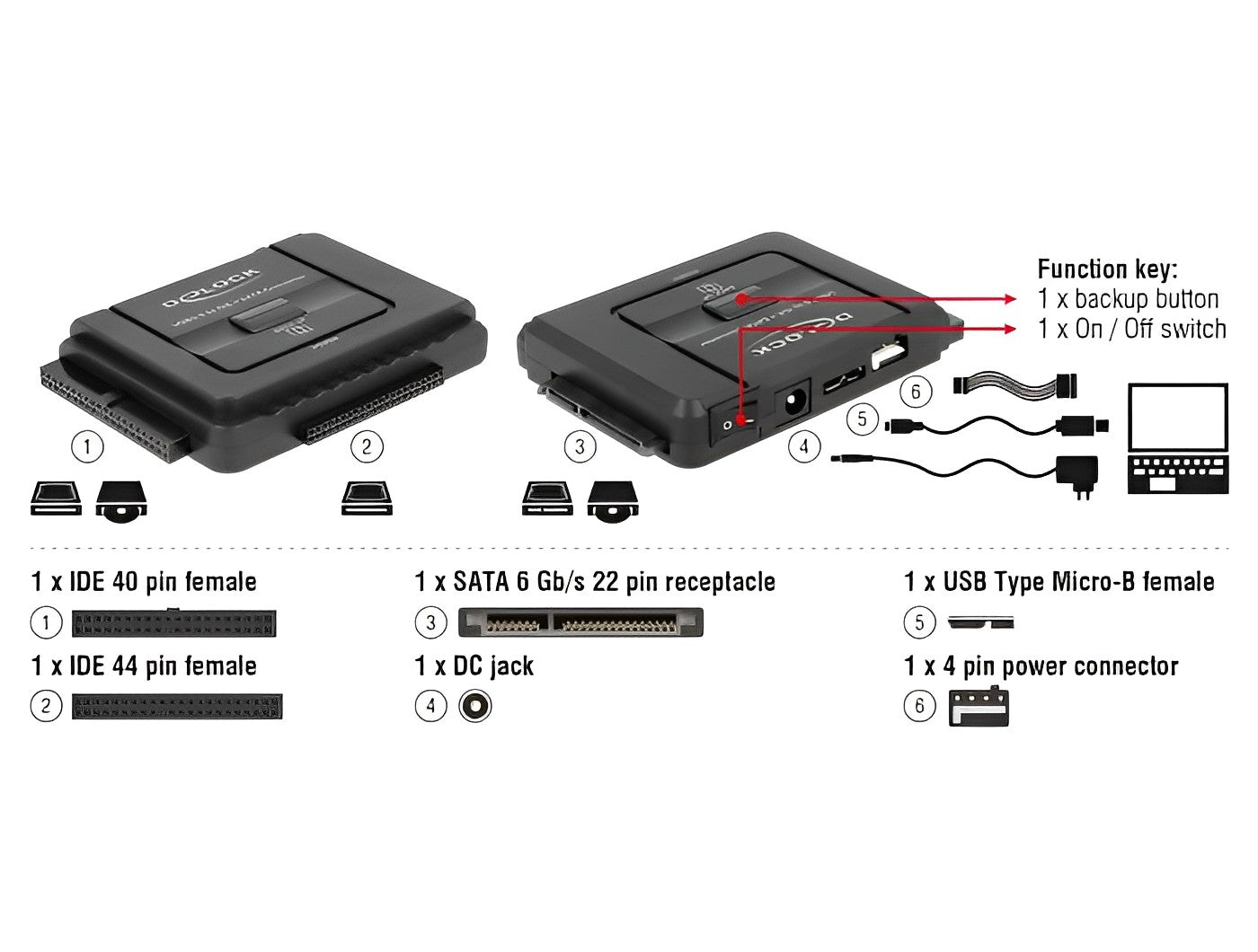 ממיר USB 3.0 לחיבור SATA 6 Gbps + IDE - delock.israel