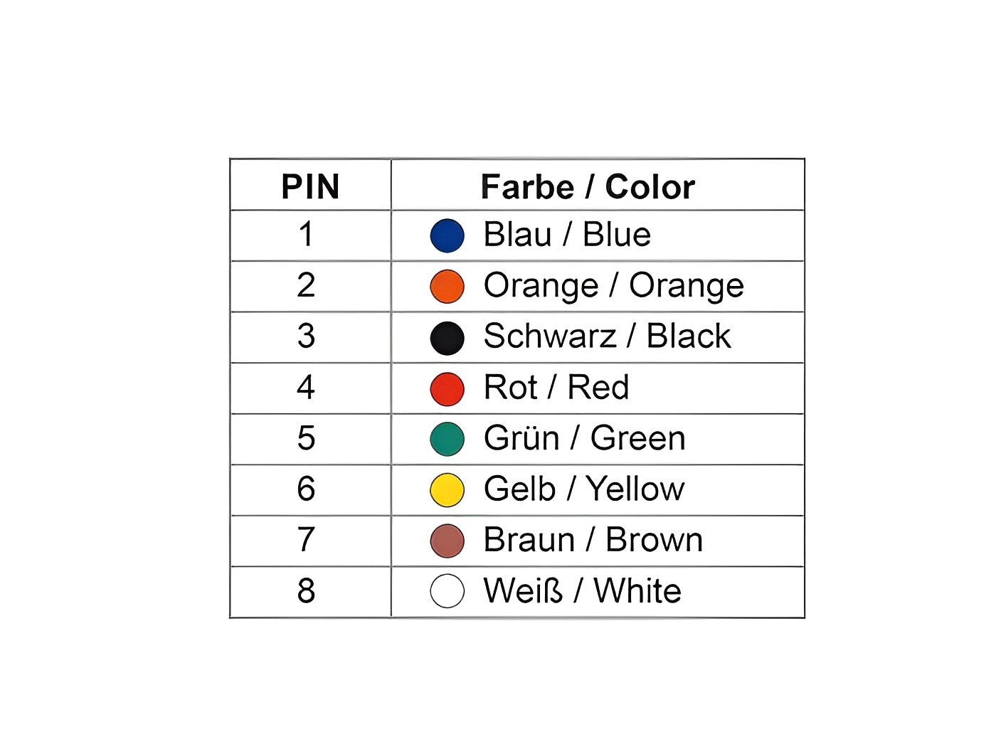 מעביר שקע D-Sub 25 Pin לשני שקעים RJ45 - delock.israel
