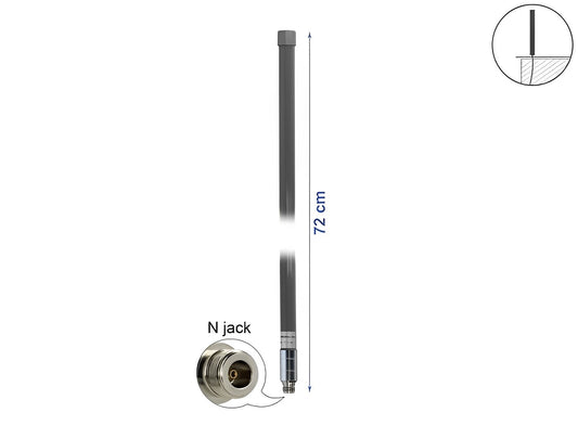 אנטנה כלל כיוונית LPWAN 433 + 868 MHz 2 dBi חיצונית מחבר N Jack - delock.israel