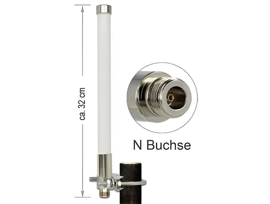 אנטנה כלל כיוונית LoRa 868 MHz 3 dBi חיצונית IP65 מחבר N Jack - delock.israel