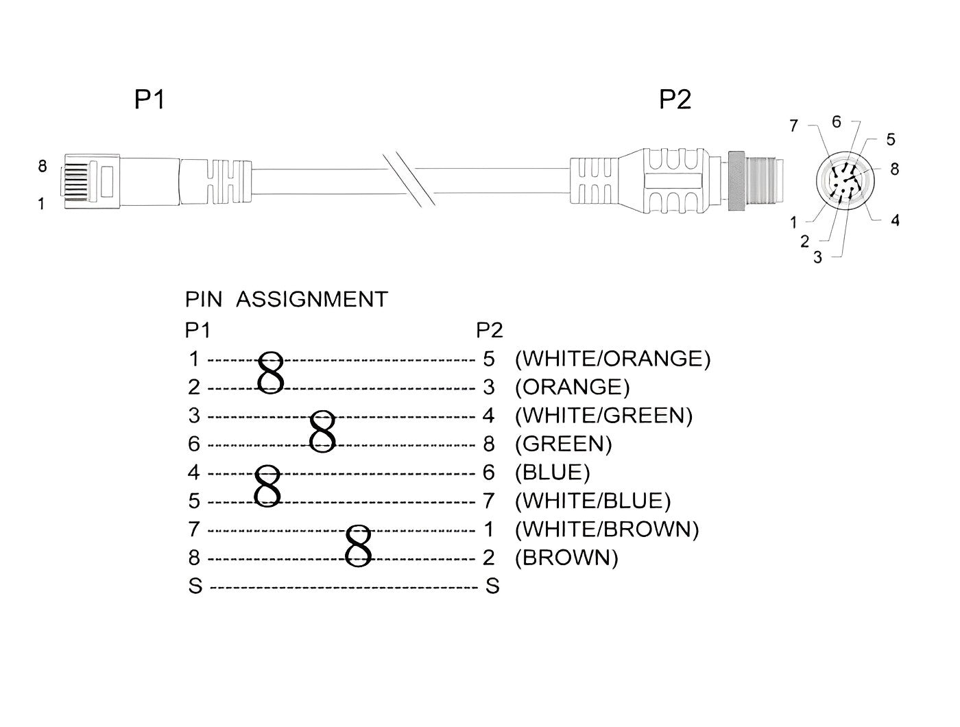 כבל תקשורת תעשייתי M12 Cat.5e SFTP תקע 8pin A-coded לתקע RJ45 - delock.israel