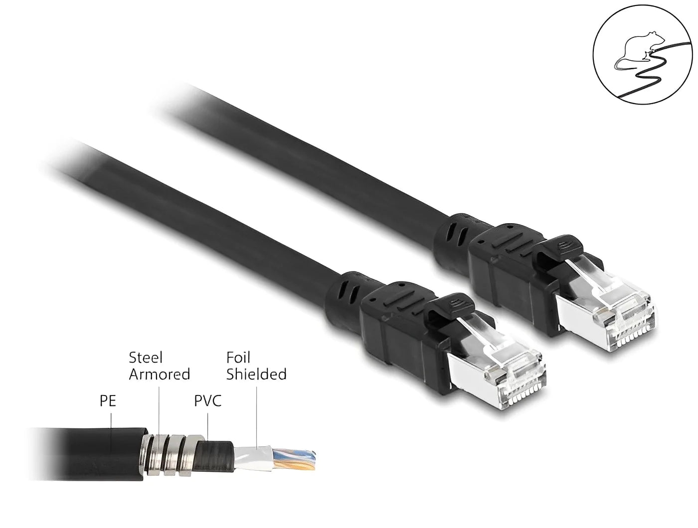 כבל רשת תעשייתי RJ45 Cat.6A ז/ז עם ציפוי מתכת פנימי - delock.israel