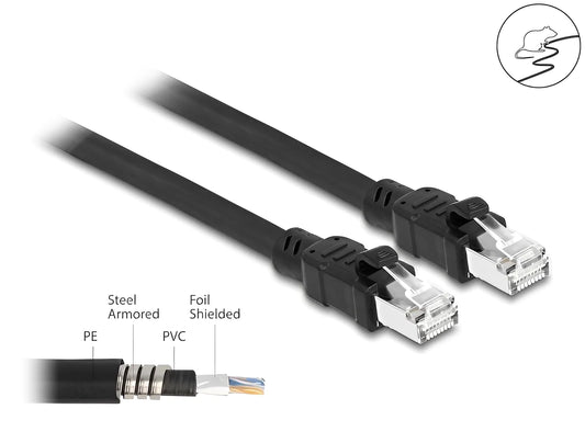 כבל רשת תעשייתי RJ45 Cat.6A ז/ז עם ציפוי מתכת פנימי - delock.israel