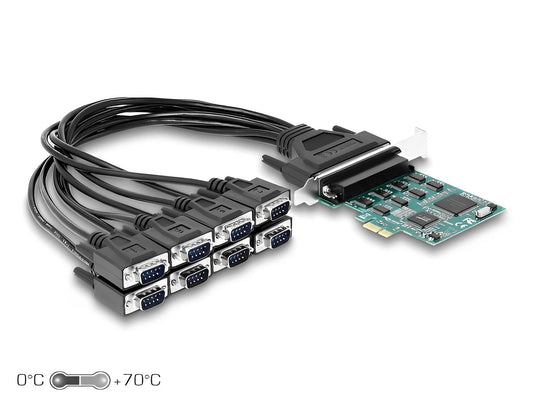 כרטיס PCIe x1 Serial RS-232 עם 8 יציאות DB9 צ'יפ SystemBase - delock.israel