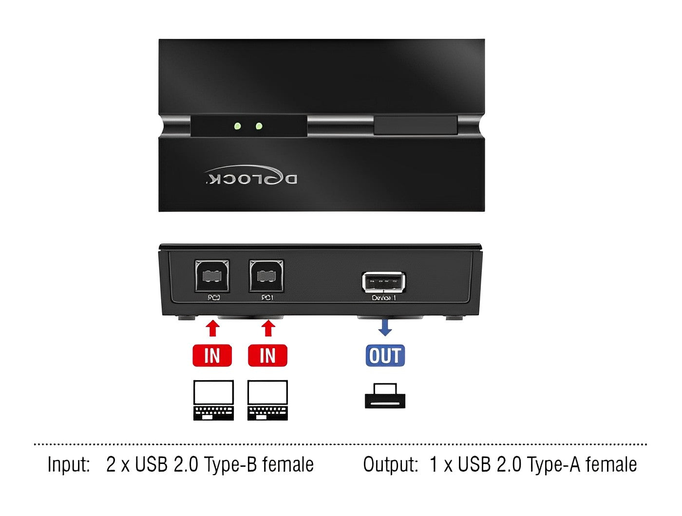 מיתוג USB 2.0 מגנטי 2 מחשבים למכשיר אחד - delock.israel