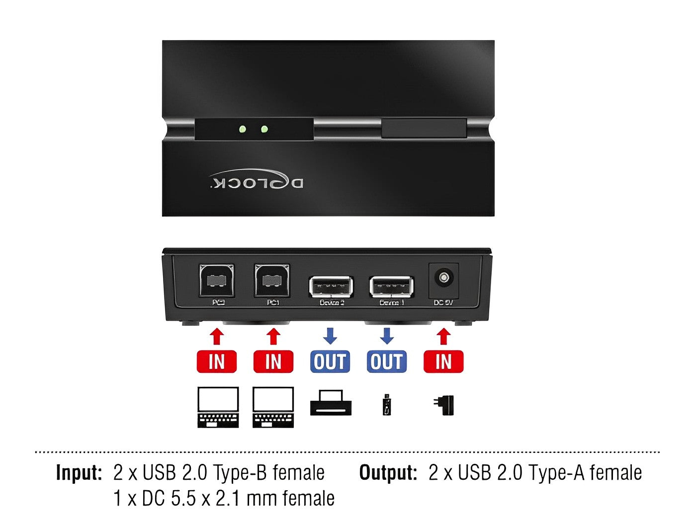 מיתוג USB 2.0 מגנטי 2 מחשבים עד 2 מכשירים - delock.israel