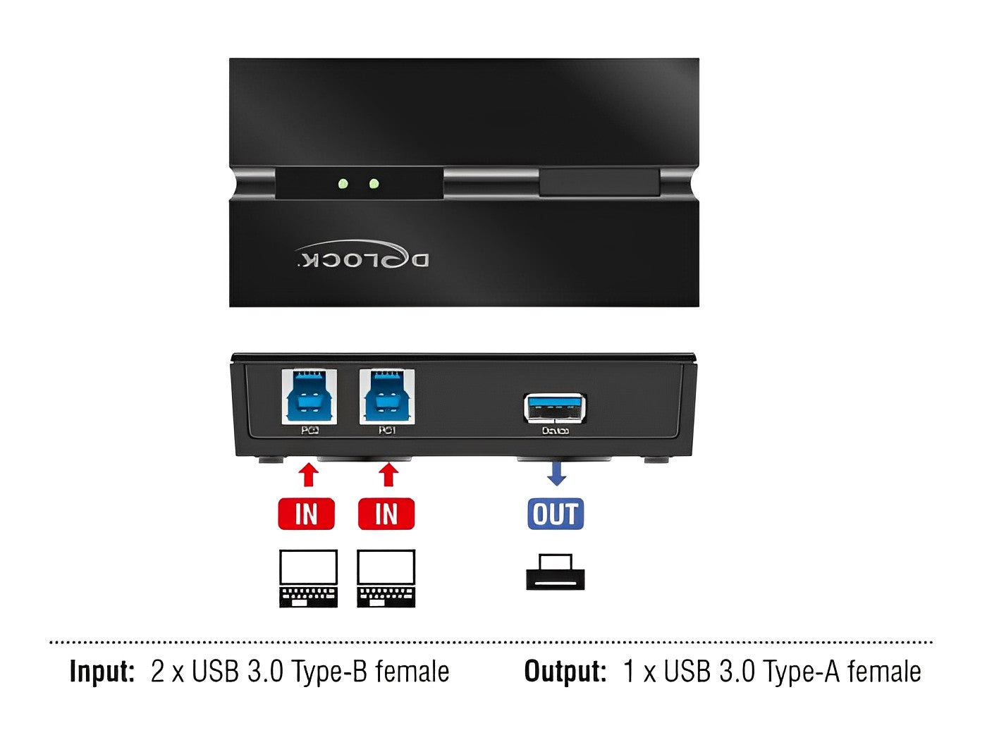 מיתוג USB 3.0 מגנטי 2 מחשבים למכשיר אחד - delock.israel