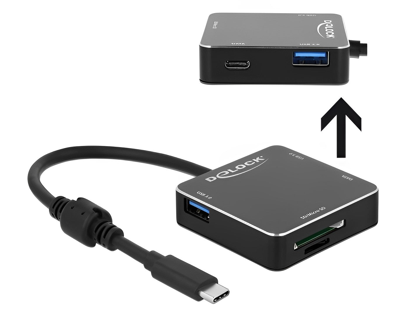מפצל USB-C 3.1 Gen 1 5Gbps עם 3 פורט USB-A/C וקורא כרטיסים - delock.israel