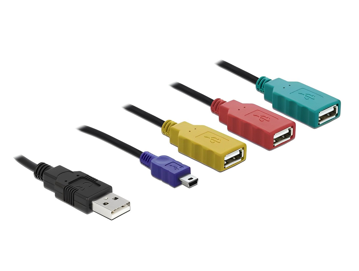 מפצל USB 2.0 על כבל עם 3 יציאות USB-A ותקע מיני USB זכר - delock.israel