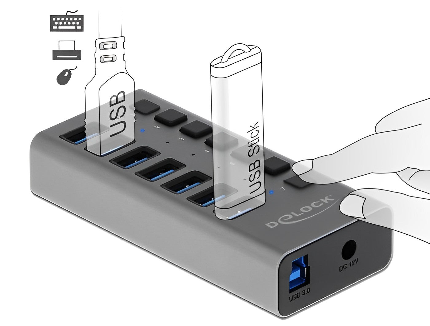 מפצל USB 3.0 5Gbps אקטיבי 7 יציאות USB-A עם מפסקים - delock.israel
