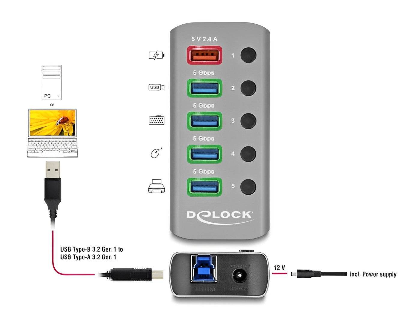 מפצל USB 3.2 5Gbps אקטיבי עם 4 יציאות USB-A + שקע טעינה USB 5 V / 2.4 A - delock.israel