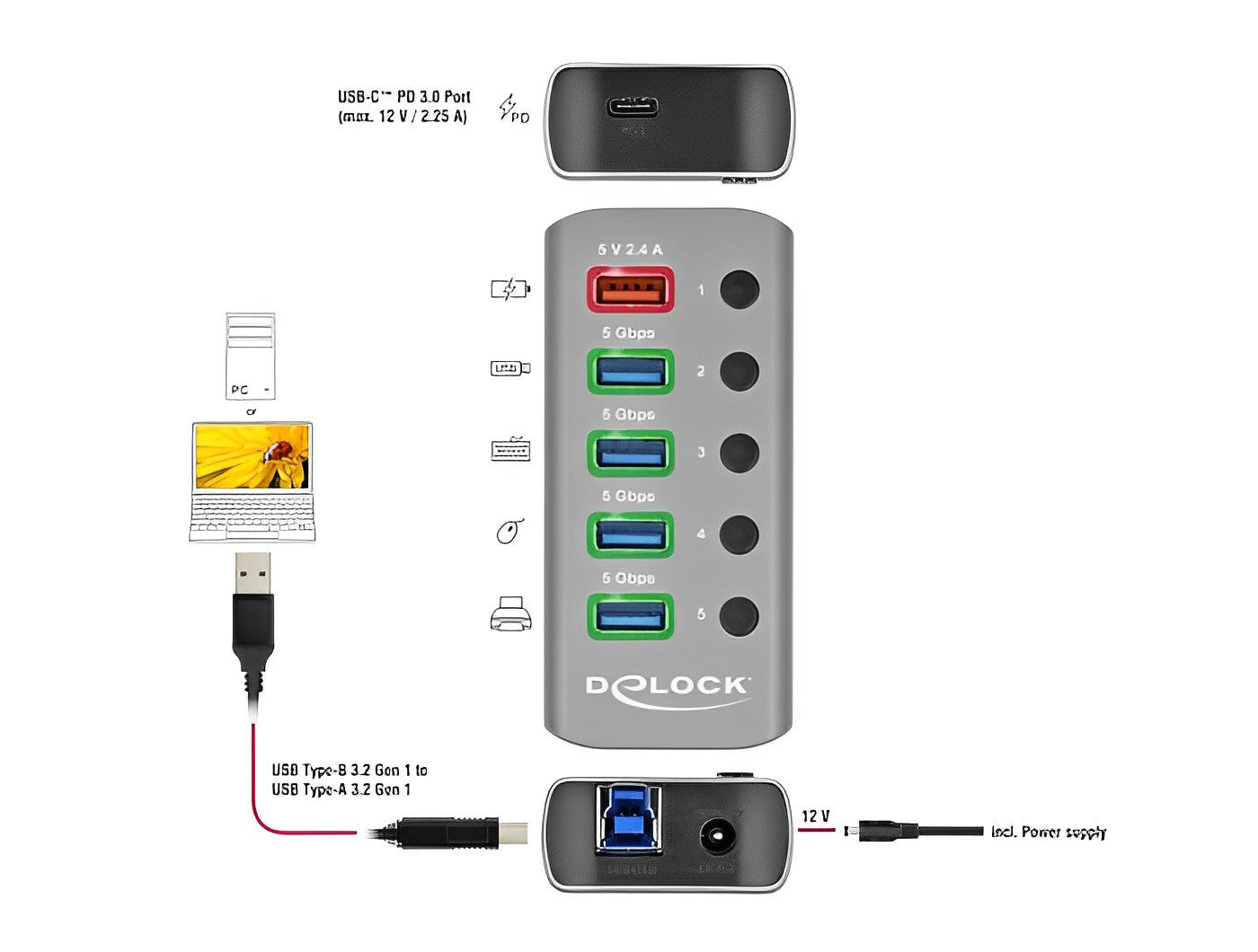 מפצל USB 3.2 5Gbps אקטיבי עם 4 יציאות USB-A + שקעים טעינה USB 5 V / 12 V - delock.israel