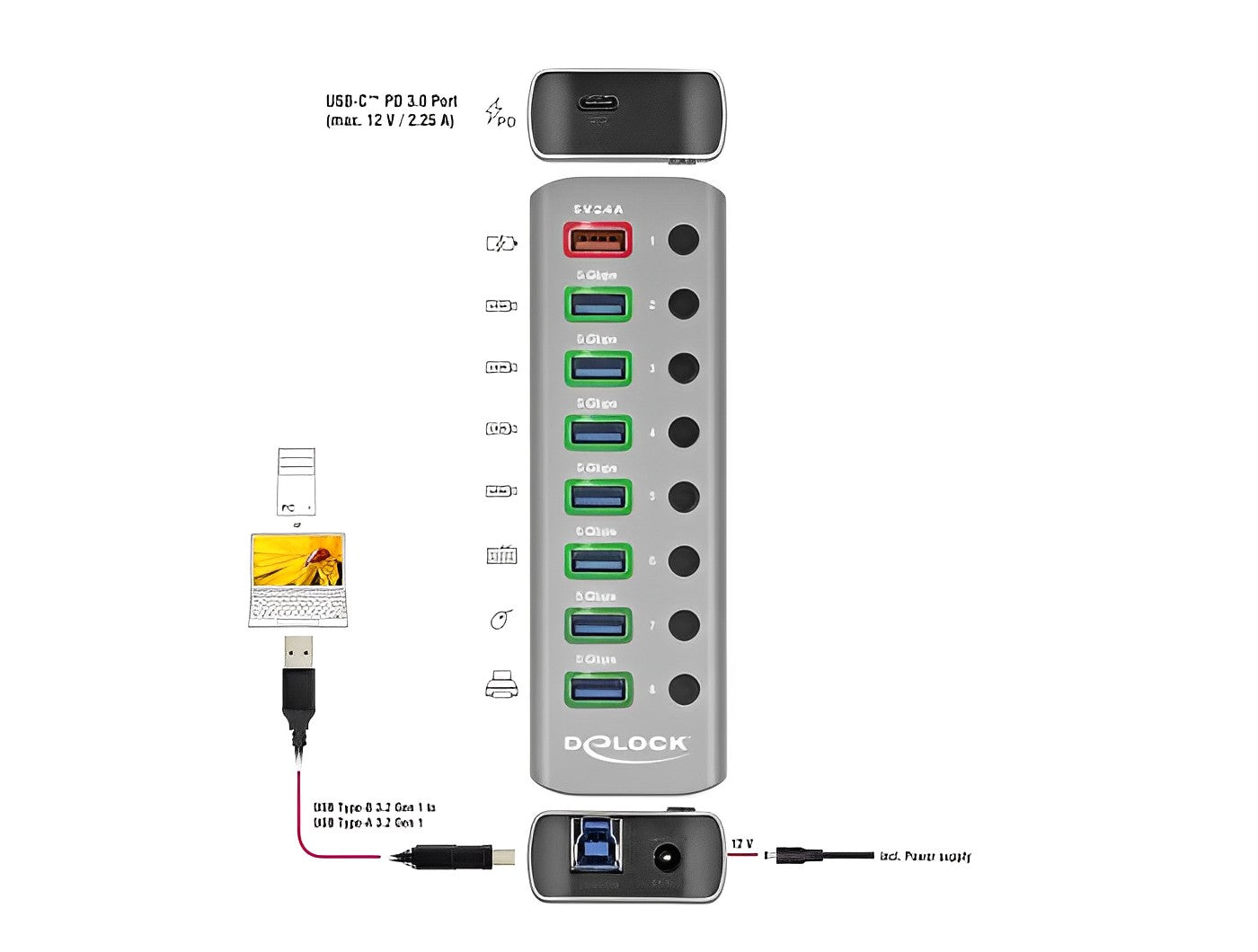 מפצל USB 3.2 5Gbps אקטיבי עם 7 יציאות USB-A + שקעים טעינה USB 5 V / 12 V - delock.israel