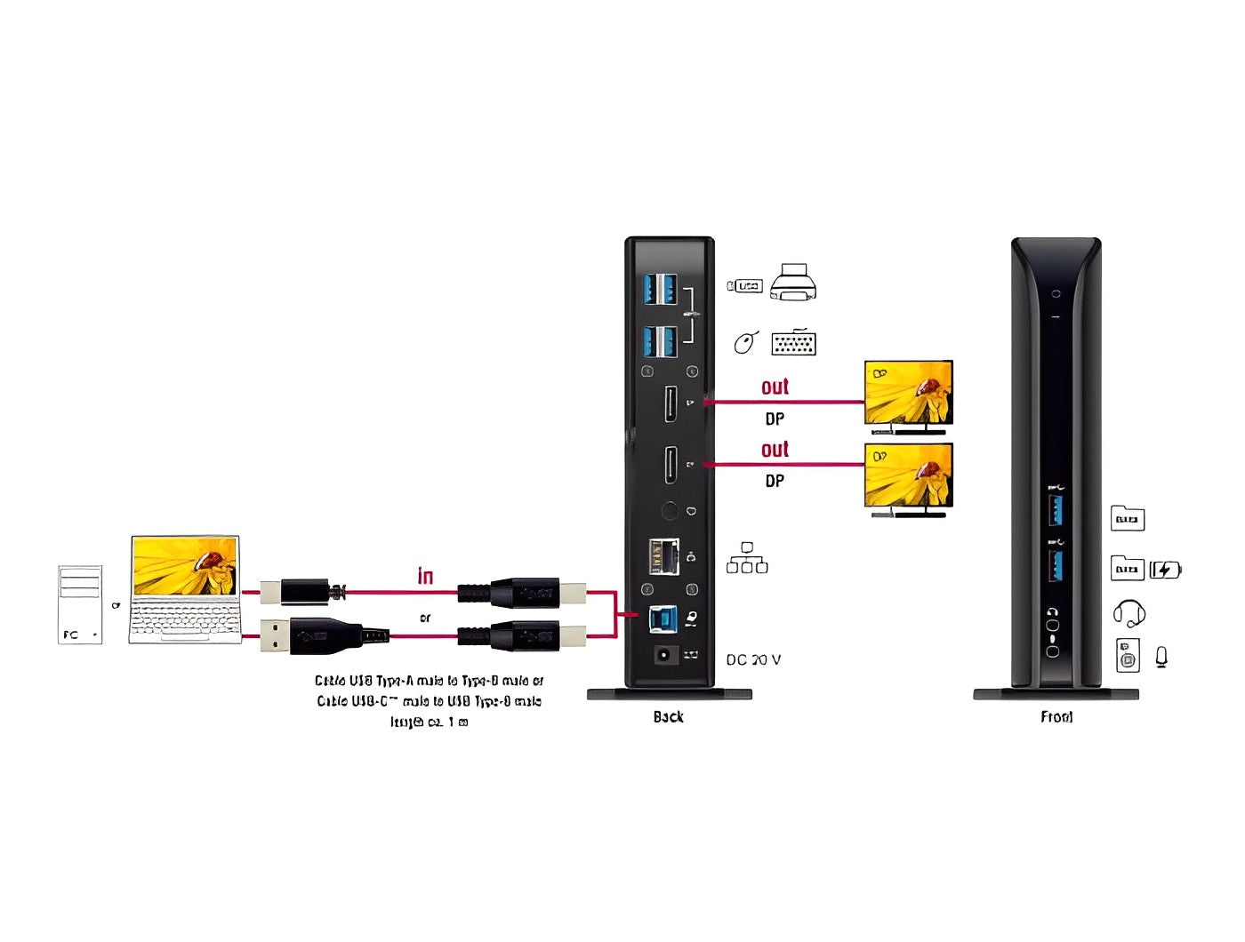 תחנת עגינה USB 3.2 Displaylink למחשב נייד עם חיבור ל- 2 מסכים DisplayPort 4K בו זמנית - delock.israel