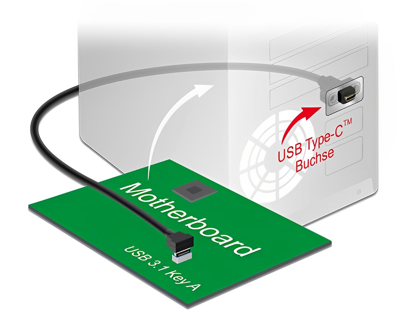כבל USB-C 3.1 Gen 2 לפאנל תקע 20 פין לשקע USB-C עם מרחק בין הברגים 20 מ"מ - delock.israel