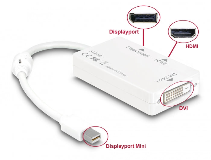 מתאם תצוגה מיני DisplayPort לחיבור מסך DisplayPort / HDMI / DVI - delock.israel