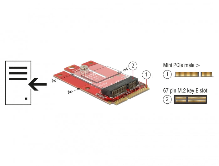 כרטיס Mini PCIe עבור כונן דיסק M.2 Key E slot - delock.israel