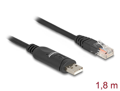 כבל קונסול USB לסיסקו מבית DELOCK גרמניה המתוכנן להחלפה ישירה של מתאמי ה-DB9-to-RJ45 הישנים, ומאפשר התחברות ישירה מפורט USB במחשב אל פורט הניהול (Console) של ציוד תקשורת ארגוני