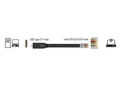 Delock Adapter USB 2.0 Type-C™ male to 1 x Serial RS-232 RJ45 male 1,8 m black - delock.israel