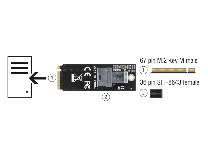 Delock Adapter M.2 Key M to SFF-8643 NVMe 2260 - delock.israel