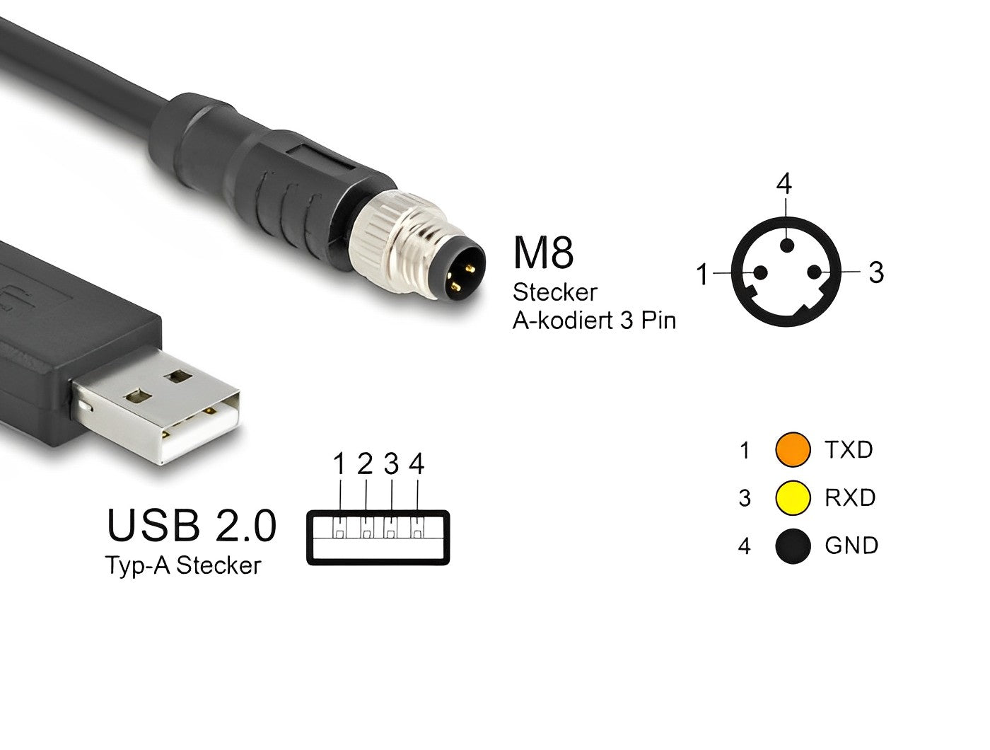 Delock M8 Serial Connection Cable with FTDI chipset, USB 2.0 Type-A male to M8 RS-232 male A-coded 3 pin 1.8 m black - delock.israel