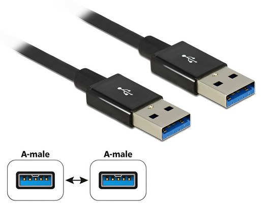 כבל USB-A 3.1 Gen 2 10Gbps קואקסיאלי ז/ז אורך 0.5 מטר - delock.israel