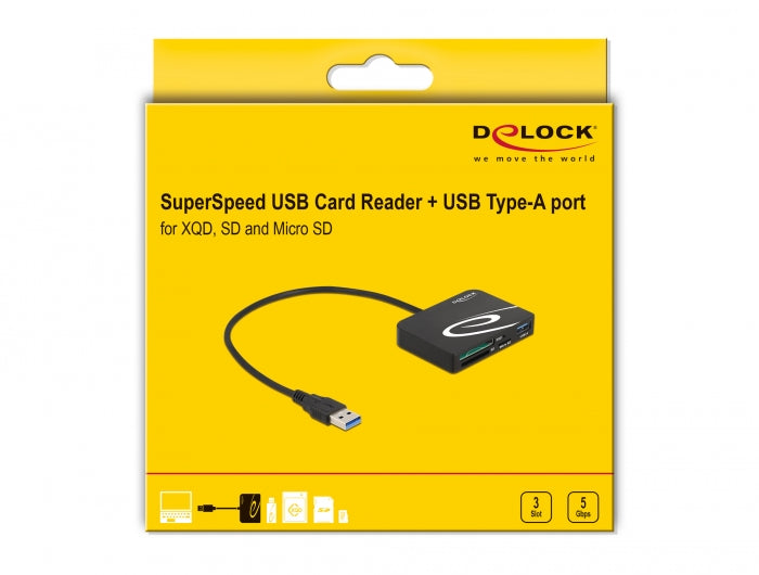 קורא כרטיסים USB 3.0 מבית DELOCK גרמניה מאפשר קריאה וכתיבה מהירה של כרטיסי זיכרון XQD, SD ו-Micro SD