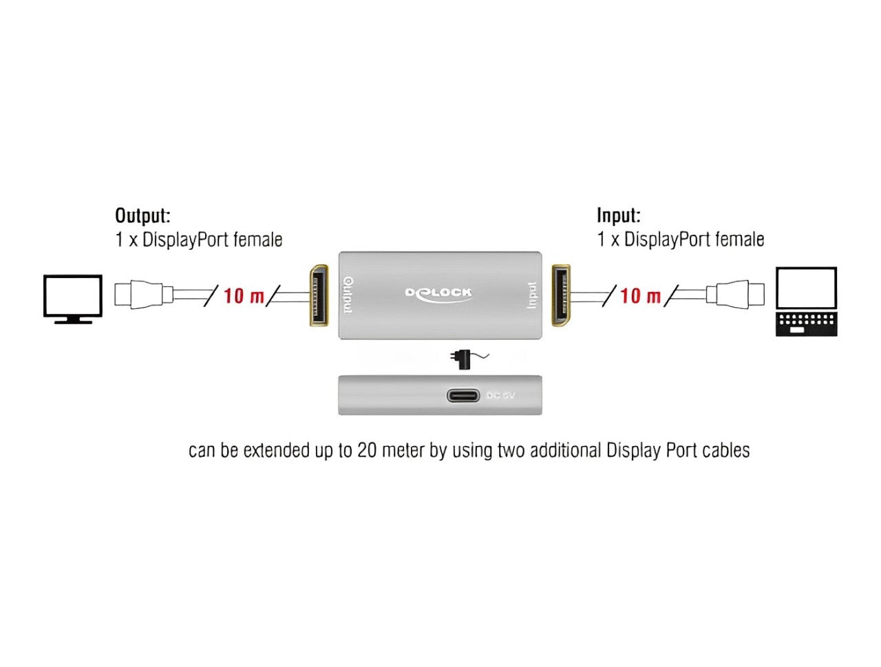 Delock DisplayPort 1.4 Repeater 8K 30 Hz 20 m - delock.israel