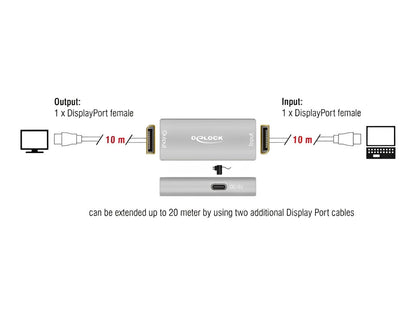 Delock DisplayPort 1.4 Repeater 8K 30 Hz 20 m - delock.israel