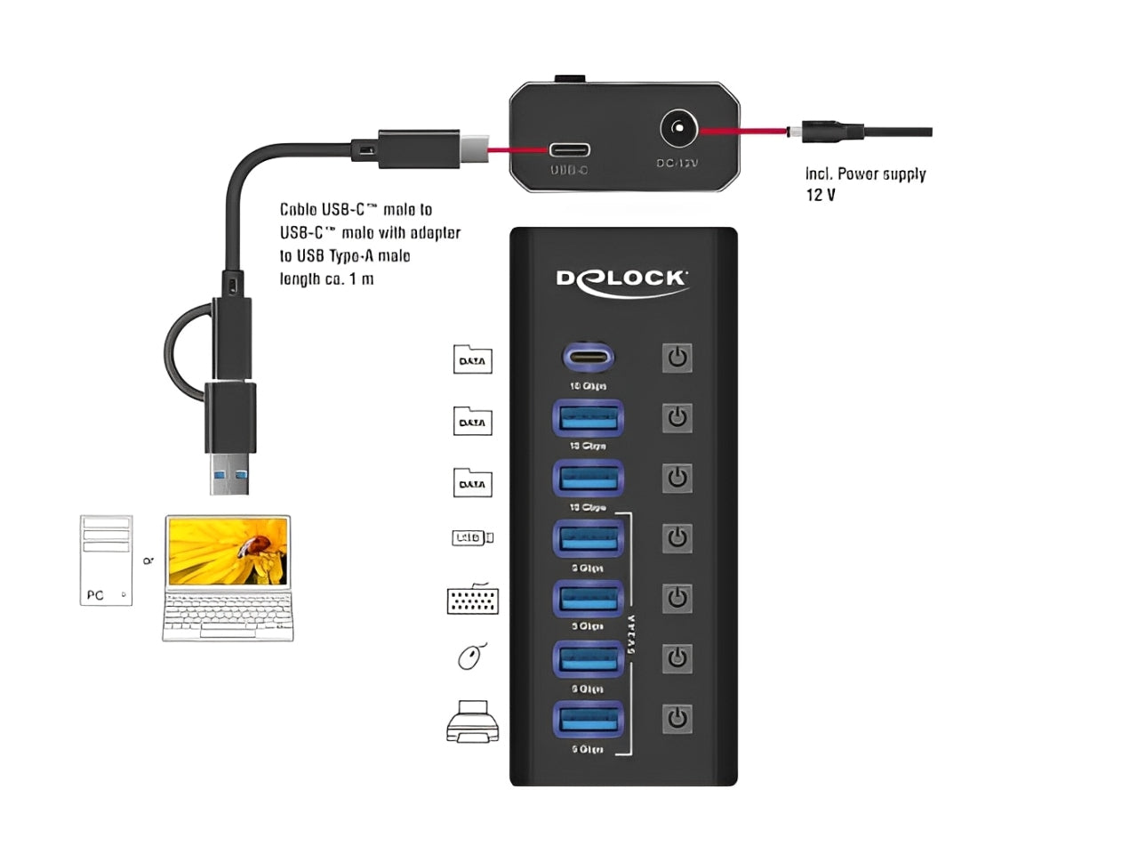 רכזת USB 5Gbps האיכותית מבית Delock גרמניה מציעה שילוב אידיאלי של חיבורי נתונים מהירים ויציאות טעינה עוצמתיות