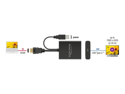 מתאם תצוגה של Delock מאפשר חיבור מסך  USB-C התומך למכשבים PC או MacBook עם יציאת HDMI