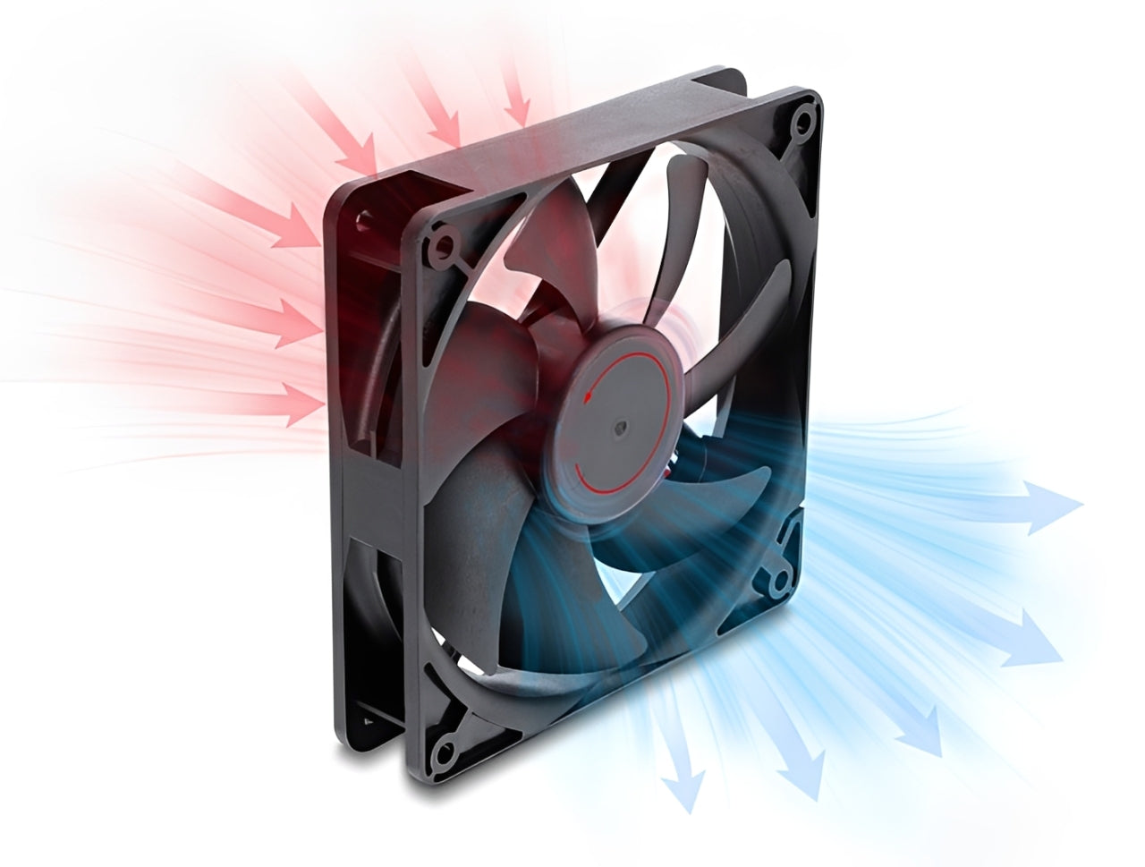 מאוורר קירור 48V DC מבית Delock גרמניה זה רכיב קירור אקטיבי תעשייתי בתצורת מאוורר צירי