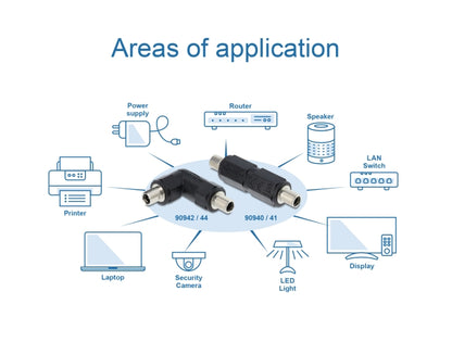 מתאם חשמל DC 5.5x2.1 מבית Delock גרמניה מתאים לאספקת חשמל אמינה ולהרכבת בורג על גבי מכשירים, פנלים או פשוט כצימוד כבלים