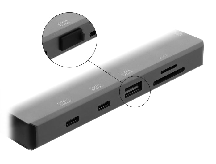 מגן מפני אבק עבור שקע USB-A מבית DELOCK גרמניה