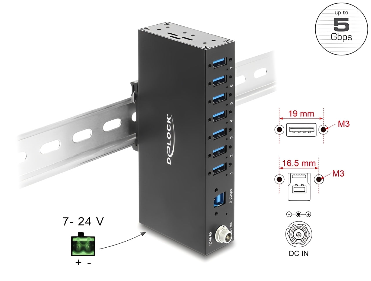 מפצל USB 3.0 5Gbps תעשייתי מבית Delock גרמניה נועד לשימושים מקצועיים ומתחבר למחשב דרך ממשק USB Type-A