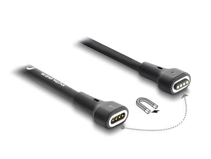 כבל פריק USB 2.0 מבית DELOCK גרמניה