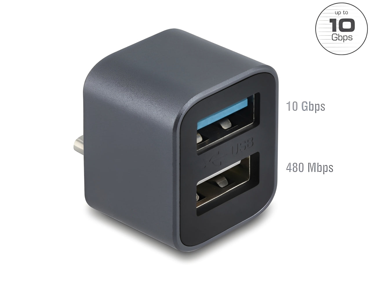 מפצל USB-C 10Gbpsקומפקטי במיוחד מבית Delock גרמניה
