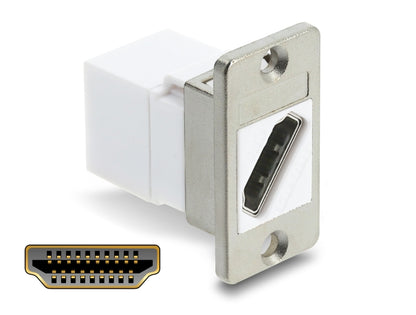 מתאם זה עם תושבת לפאנל מבית DELOCK גרמניה מיועד להארכת כבלים HDMI ומאפשר חיבור נוח בין שני כבלים קיימים