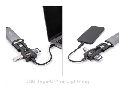 קורא כרטיסים USB‑C מבית Delock גרמניה לחיבור מהיר ונוח למחשב או לפטופ