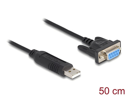 ממיר זה מבית DELOCK גרמניה מאפשר חיבור של התקנים טוריים (Serial) כגון מדפסות, מכשירי מדידה, בקרי שליטה