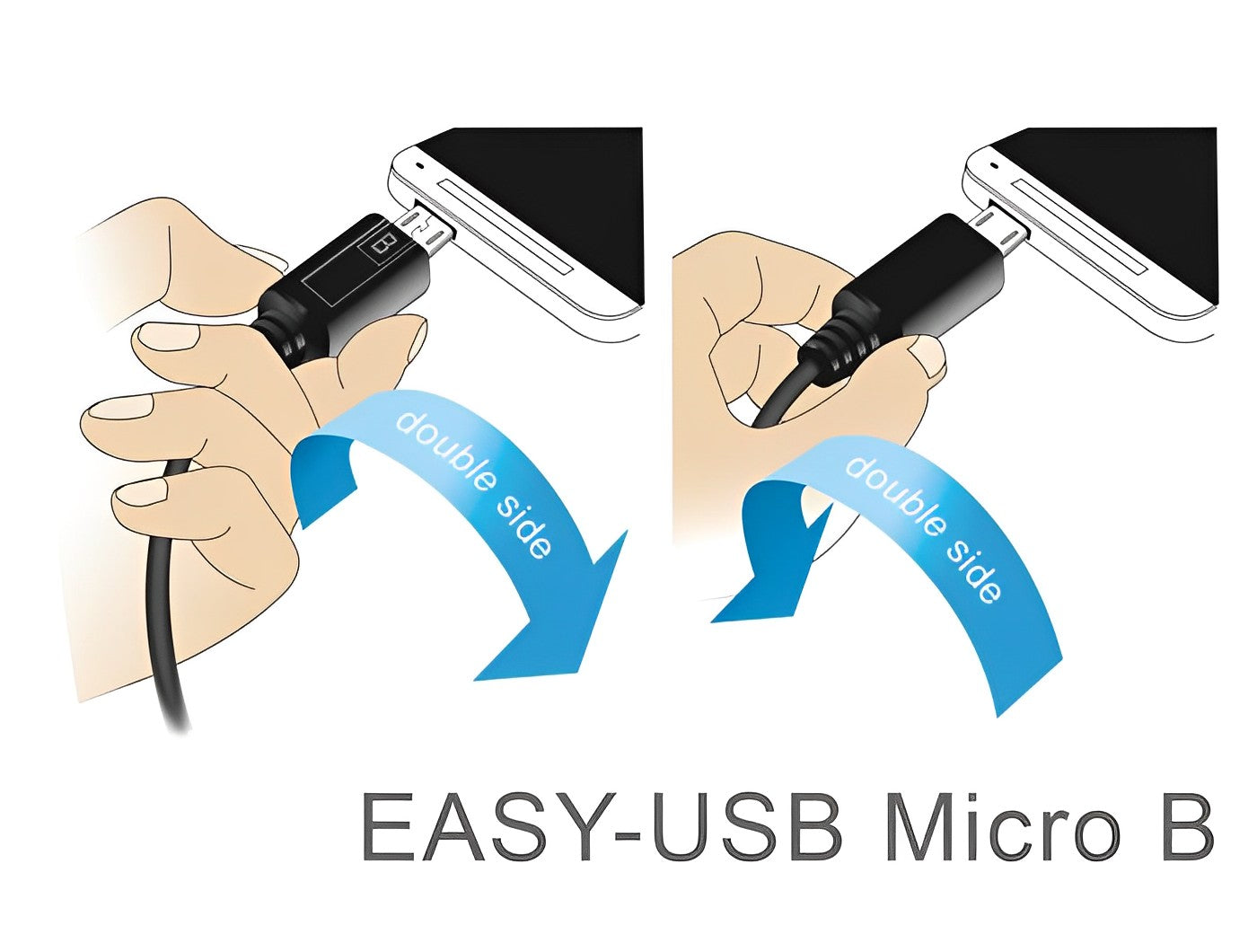 כבל EASY-USB 2.0 תקע Micro-B לתקע USB-A עם מחברים דו כיווניים בזווית 90° - delock.israel