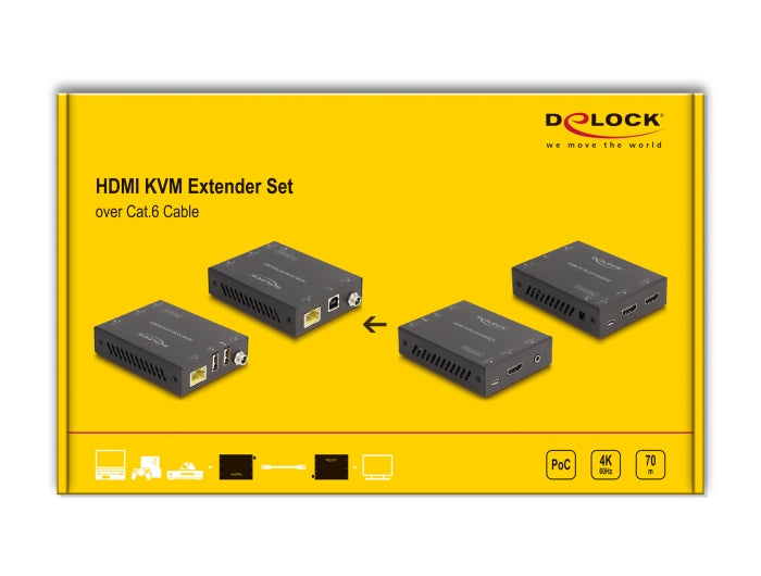 מרחיק USB + HDMI מבית Delock גרמניהי מאפשר העברת אותות וידאו/אודיו ברזולוציה גבוהה ואותות בקרת IR דרך כבל רשת אחד.
ניתן לחבר מקלדת ועכבר USB למקלט על מנת לשלוח את האותות למחשב מחובר למשדר - delock.israel