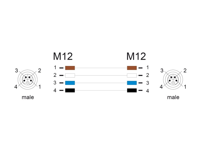 Delock M12 Cable L-coded 4 pin male to male PUR suitable for drag chains black - delock.israel