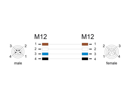 Delock M12 Cable L-coded 4 pin male straight to female right angled PUR suitable for drag chains black - delock.israel
