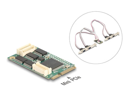 Delock Mini PCIe I/O PCIe full size 4 x Serial RS-232 - delock.israel