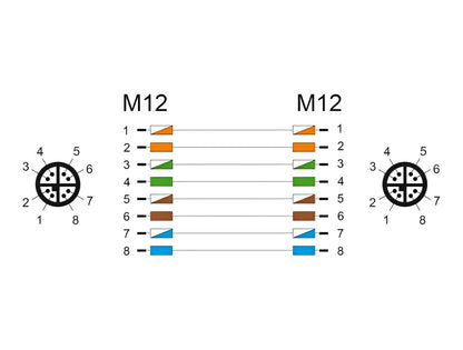 Delock M12 Cable X-coded 8 pin male to male PVC - delock.israel