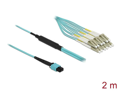 Delock Optical Fiber Cable MPO female to 12 x LC Duplex male, Multi-mode OM3, 50/125 µm, 2 m -delock.israel