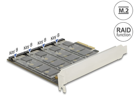 כרטיס PCI-E x4 עבור 4 כוננים M.2 SATA תומך RAID - delock.israel